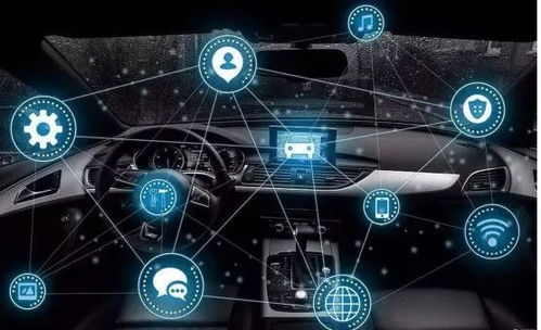 车联网 汽车与互联网信息服务的新融合