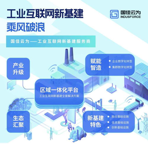 智能制造与工业互联的智慧探索者——国佳云与王敏超的深度融合